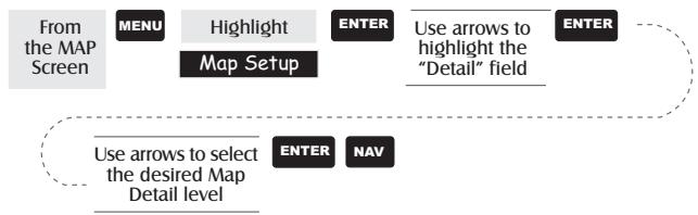 MAGELLAN MERIDIAN COLOR - Data Fields - 2