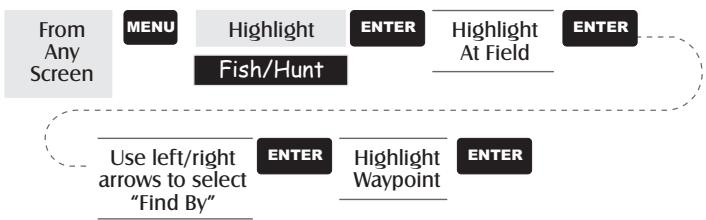 MAGELLAN MERIDIAN COLOR - Fish/Hunt Times Display - 3