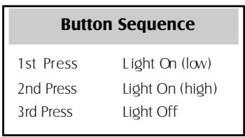 MAGELLAN MERIDIAN COLOR - Selecting Alternate Power On/Off - 3
