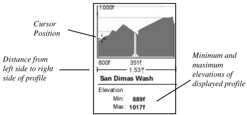 MAGELLAN MERIDIAN COLOR - Using Vertical Profile - 1