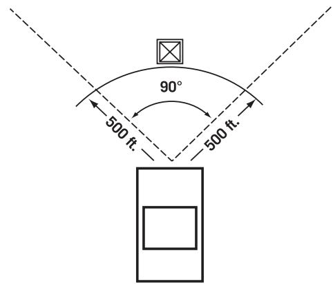 MAGELLAN ROADMATE 2200T - Adding Individual POI's - 4