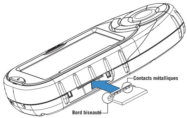 MAGELLAN ROADMATE 360 - Pourzoomer la carte sd: - 1