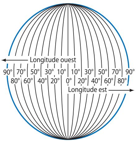 MAGELLAN ROADMATE 6000T - Longitude - 1
