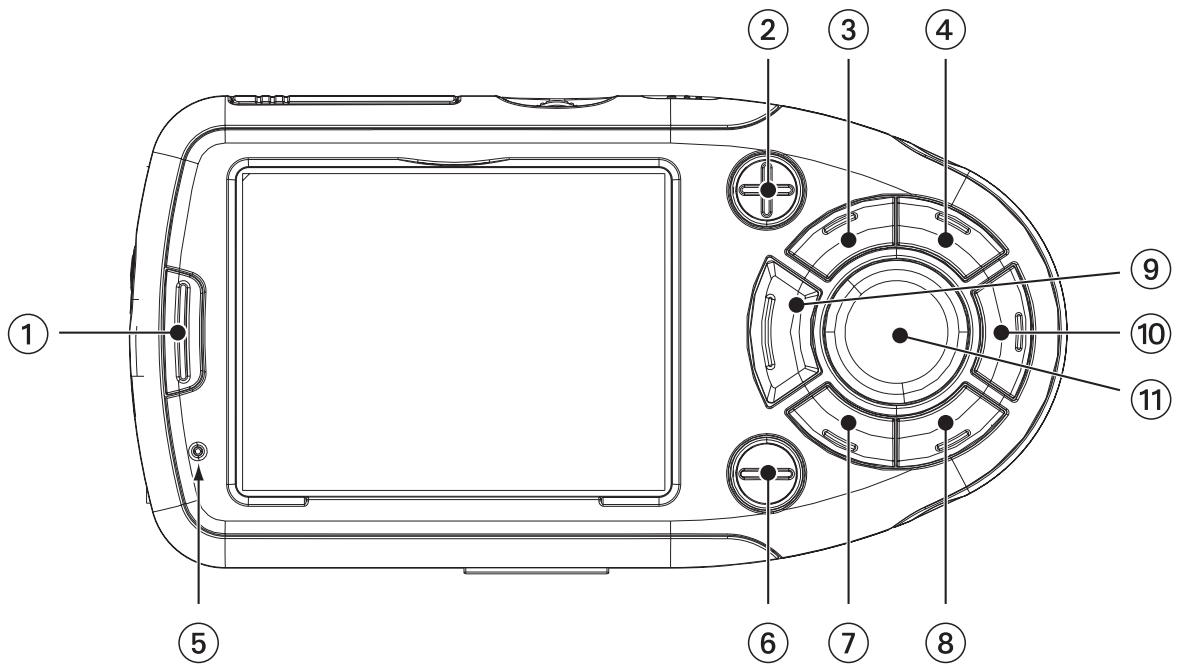 MAGELLAN ROADMATE 860T - Front View - 1
