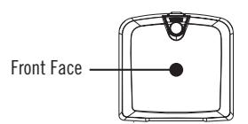 MAGELLAN ROADMATE 860T - Chapter 4: Antenna Position - 1