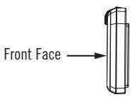 MAGELLAN ROADMATE 860T - Chapter 4: Antenna Position - 2