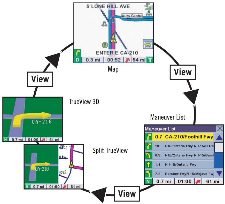 MAGELLAN 6000 - Guidance Information Screens - 1