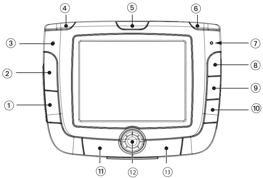 MAGELLAN 6000 - Front View - 1