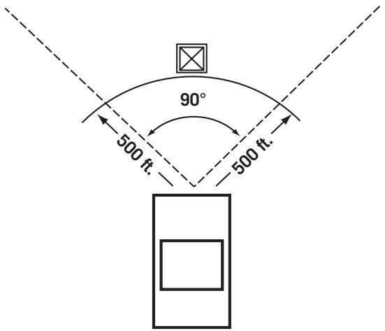 MAGELLAN 6000 - Chapter 8: Navigation Options - 1