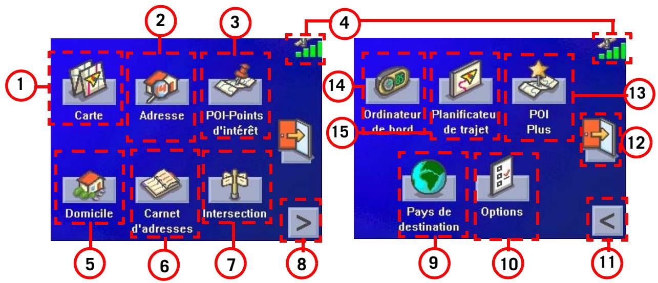 MAGELLAN CROSSOVERGPS - Les écrans du menu principal - 2
