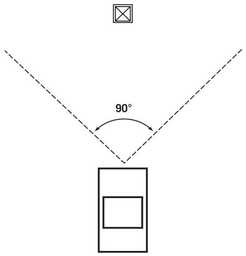 MAGELLAN CROSSOVERGPS - Ajouter des POI individuels - 2