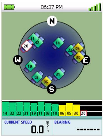 MAGELLAN TRITON 300 - The Satellite Status Screen - 1