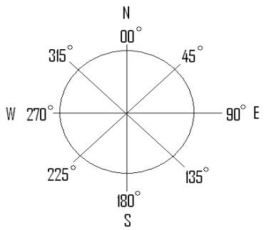 MAGELLAN TRITON 500 - Bearing - 1