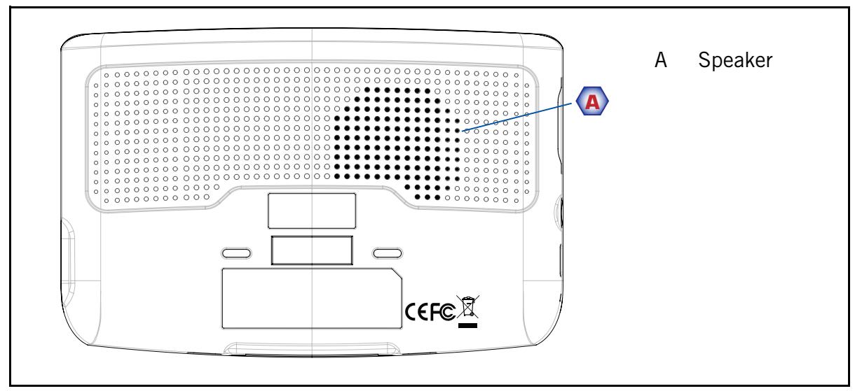 MAGELLAN MAESTRO 4040 - Back View - 1