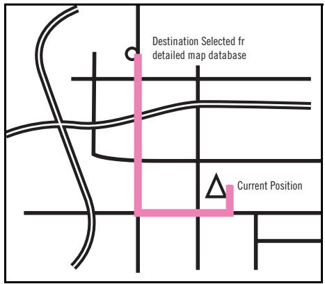 MAGELLAN ROADMATE 300R - Basemap Routing vs. Detailed Map Routing - 2