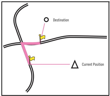 MAGELLAN ROADMATE 300R - Basemap Routing vs. Detailed Map Routing - 1