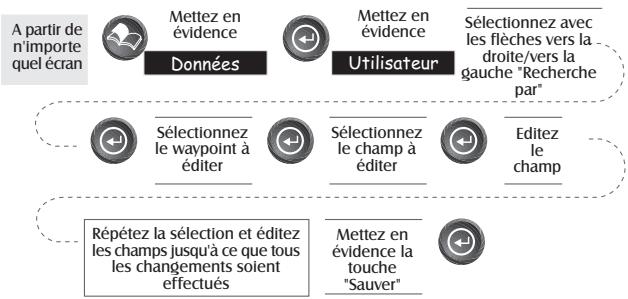 MAGELLAN SPORTRAK COLOR - Sélection des bints de cheminement les plus riches du curseur— - 6