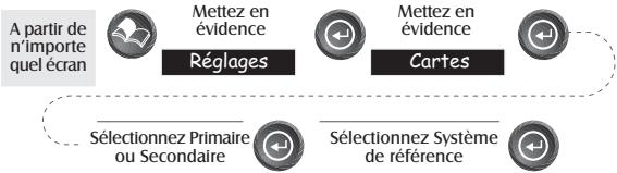 MAGELLAN SPORTRAK COLOR - Défaut: primaire-lat/lon DEG. MIN. MMM; secondaire-utm - 1