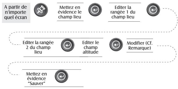 MAGELLAN SPORTRAK COLOR - Sélection des bints de cheminement les plus riches du curseur— - 3