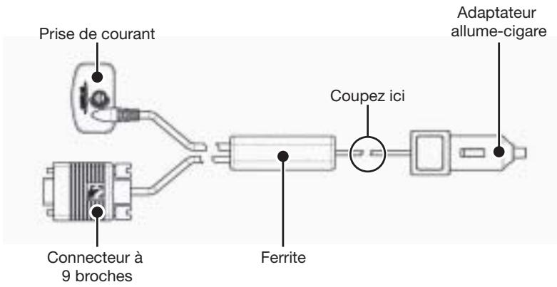 MAGELLAN SPORTRAK COLOR - Branchement sur une alimentation électrique externe - 1