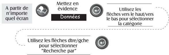 MAGELLAN SPORTRAK COLOR - Points de cheminement/base de données - 1