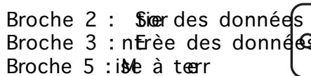 MAGELLAN SPORTRAK COLOR - Connexion sur une source de données - 1