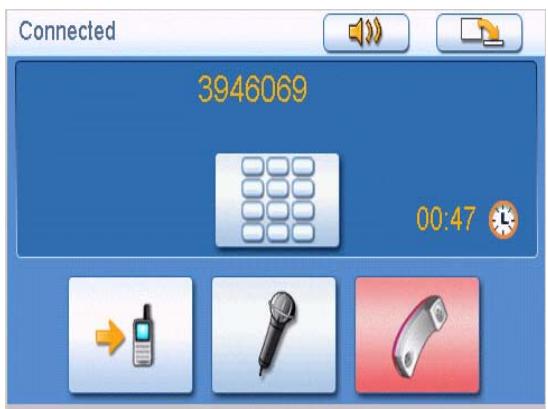 MAGELLAN MAESTRO 4250 - Call Connected - 1