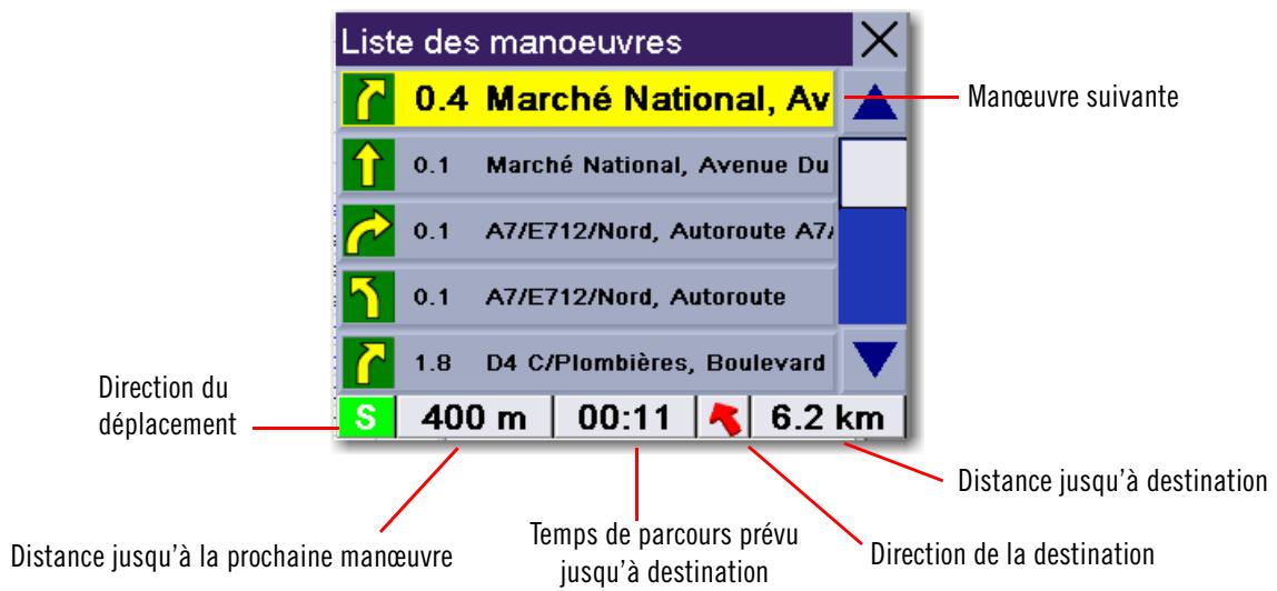 MAGELLAN ROADMATE 3000T - Écran liste des manœuvres - 1