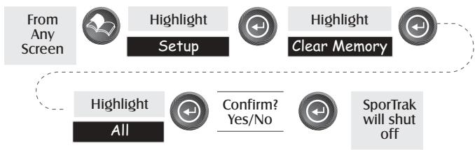 MAGELLAN SPORTRAK MAP - Clearing Memory - 2