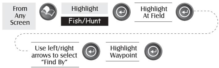 MAGELLAN SPORTRAK MAP - Fish/Hunt Times Display - 3