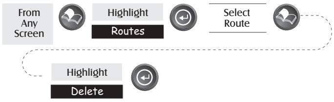 MAGELLAN SPORTRAK MAP - Routes - 20