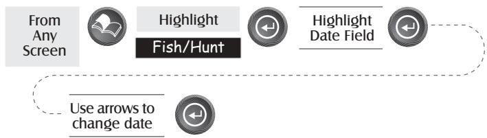 MAGELLAN SPORTRAK MAP - Fish/Hunt Times Display - 2