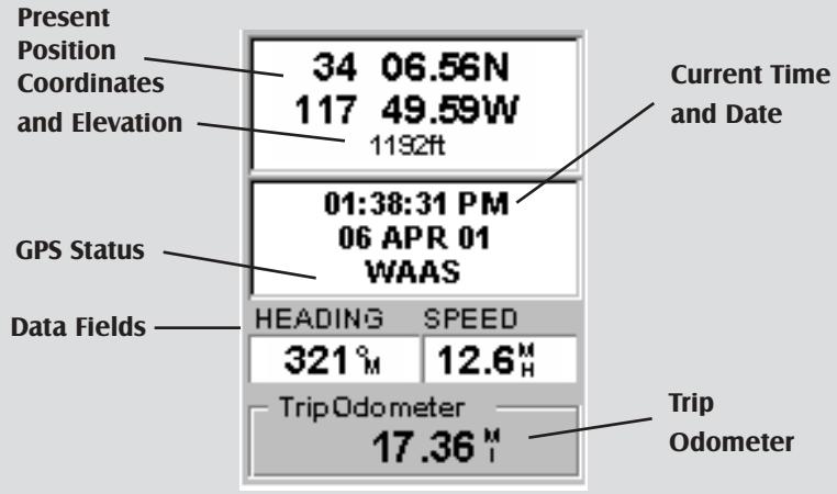 MAGELLAN SPORTRAK MAP - Position Screen - 2
