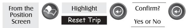 MAGELLAN SPORTRAK MAP - Position Screen - 1