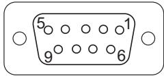 MAGELLAN SPORTRAK PRO - Connecting to a Data Source - 1