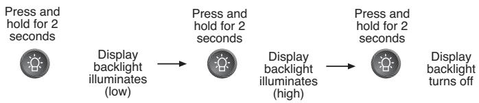 MAGELLAN SPORTRAK PRO - Turning the Backlight On/Off - 1