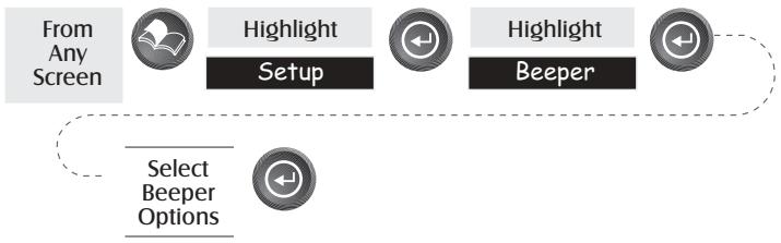 MAGELLAN SPORTRAK PRO - Default: 4 Minutes - 1