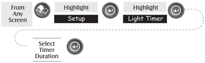 MAGELLAN SPORTRAK PRO - Default: Magnetic - 1