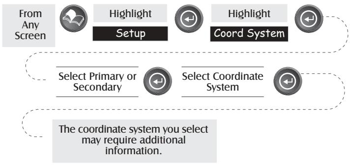 MAGELLAN SPORTRAK PRO - Setup - 3