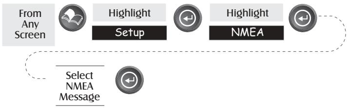 MAGELLAN SPORTRAK PRO - Default: Keys & Alarms - 1
