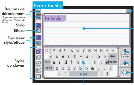 NINTENDO DS - Utilisation du pictochat - 1