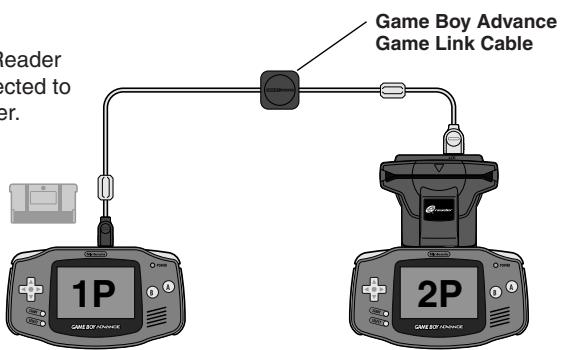 NINTENDO E-READER - Connecting to Other Systems - 1