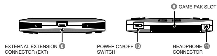 NINTENDO GAME BOY MICRO - Components - 1