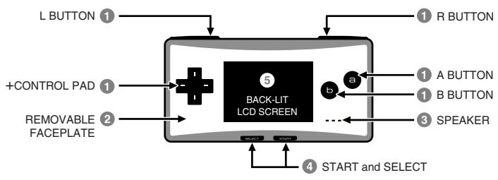 NINTENDO GAME BOY MICRO - WARNING - Battery Leakage - 1
