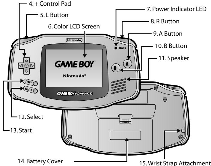 NINTENDO GAMEBOYADVANCE - Using the Game Boy Advance Video Game System - 2