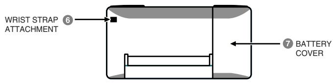 NINTENDO GAMEBOYMICRO - WARNING - Battery Leakage - 2