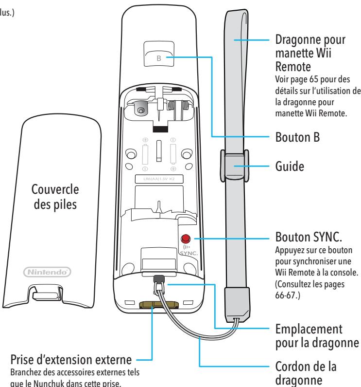 NINTENDO WII - Wii remote - 2