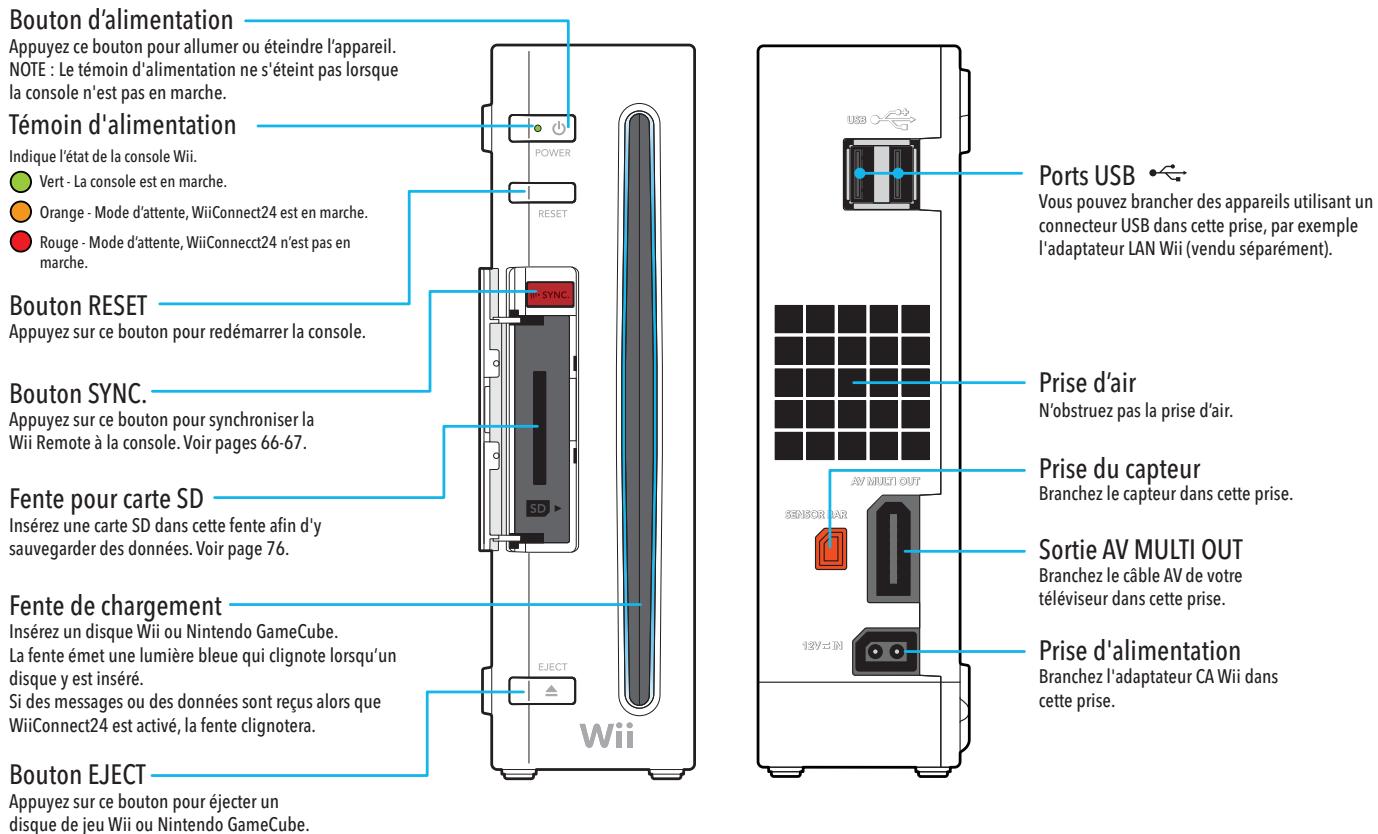 NINTENDO WII - Attention - appareil à rayon laser - 1