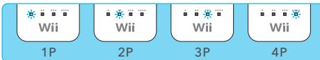 NINTENDO WII - Synchronisation en mode one time - 5