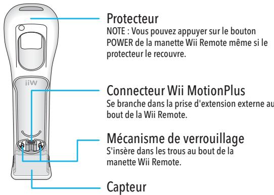 NINTENDO WII - Wii remote - 3